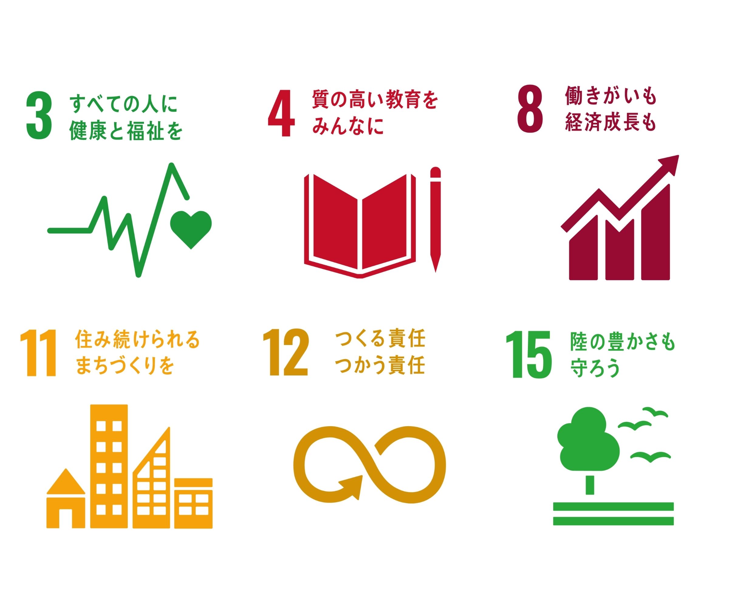 当社のSDGs活動を示す6つのゴールアイコン画像