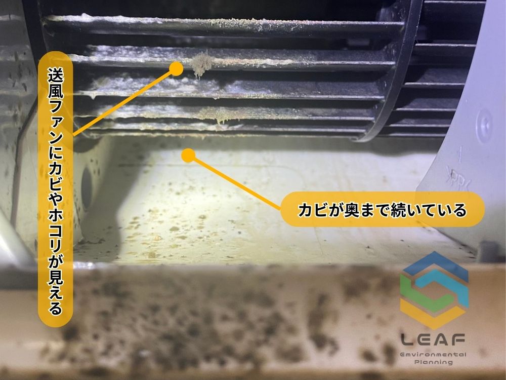 エアコン汚れのセルフチェックポイントの図解